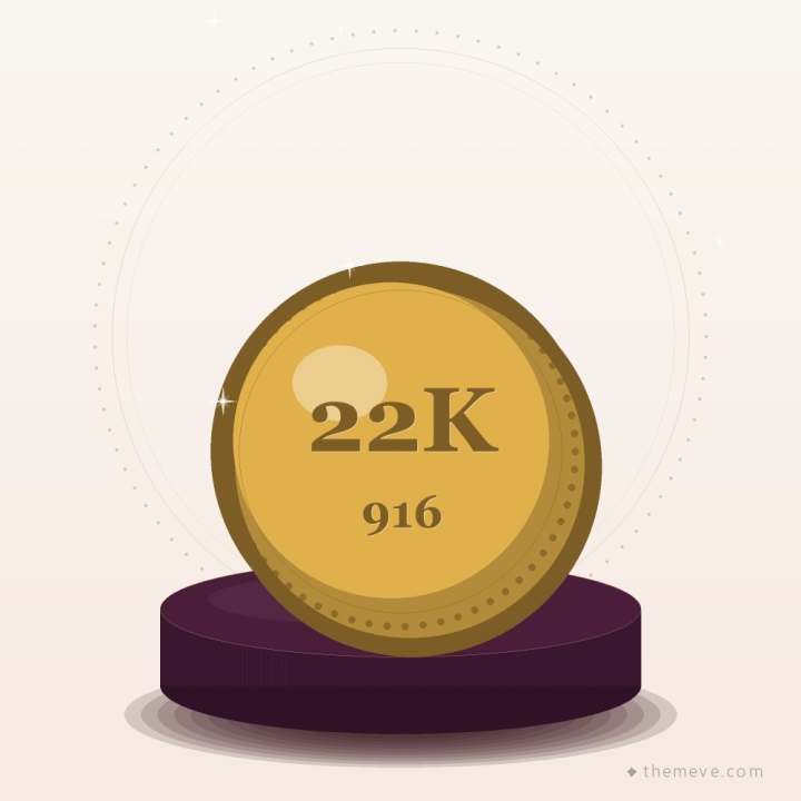 22K Gold Coin — 1 Ana